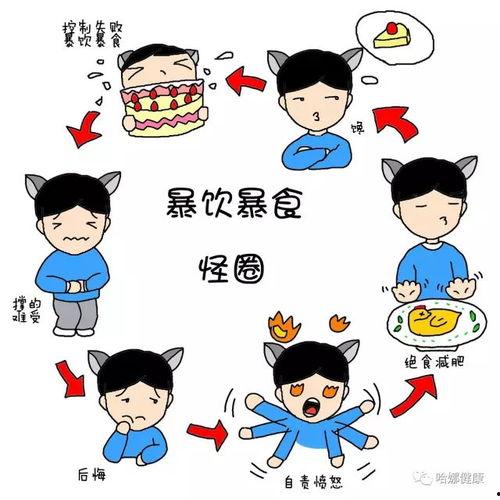 暴食漫画,描绘现代都市人的饮食焦虑与情感释放